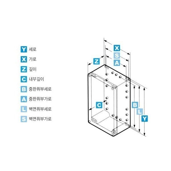 Fibox-EURONORD_02