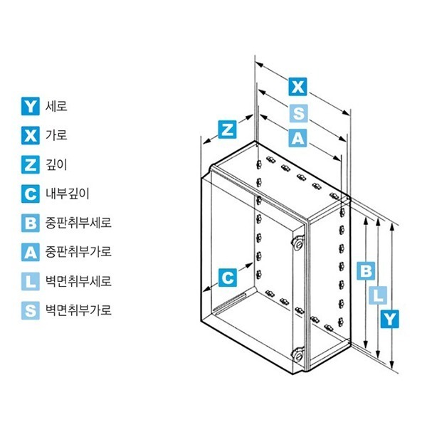 Fibox-QUICK_02